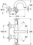 Термостат для ванны Grohe Atrio 34061