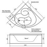 Акриловая ванна Triton Эрика 140х140